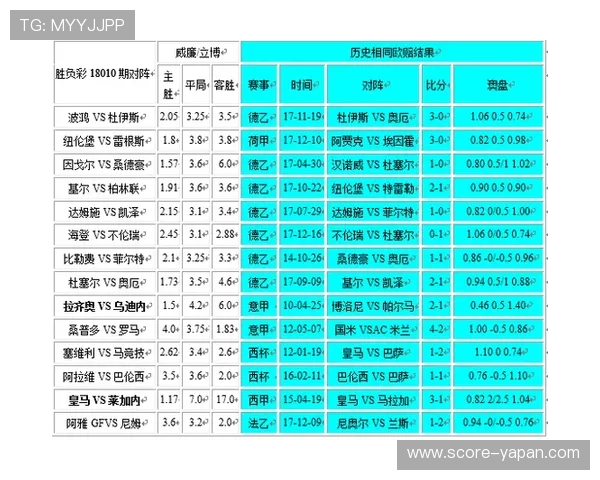 波胆赔率避坑指南电子竞技盘口稳赚技巧